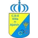 C.D. VILLA DE AJALVIR